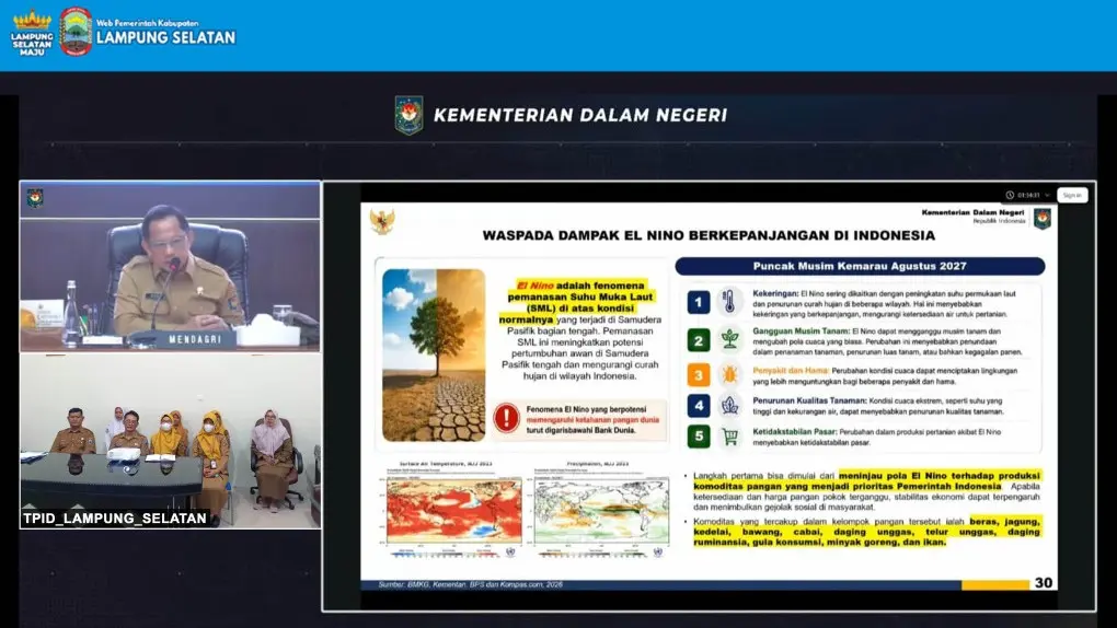 Siaga Hadapi El Nino, Pemkab Lampung Selatan Perkuat Langkah Antisipasi